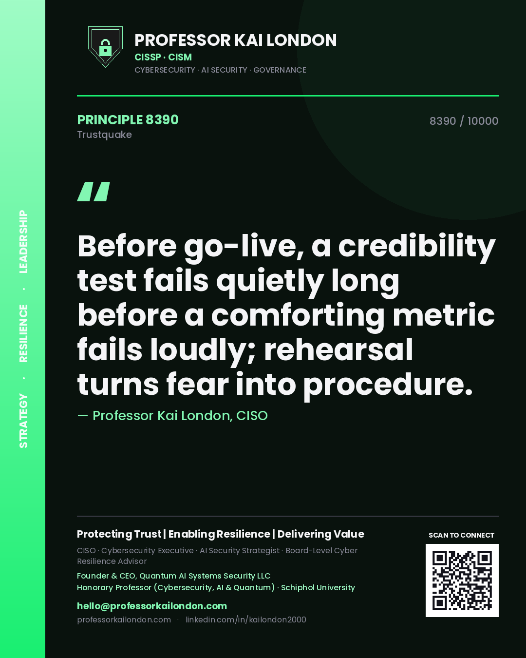 Quote card by Professor Kai London reading 'Before go-live, a credibility test fails quietly long before a comforting metric fails loudly; rehearsal turns fear into procedure.'. From the book Trustquake.