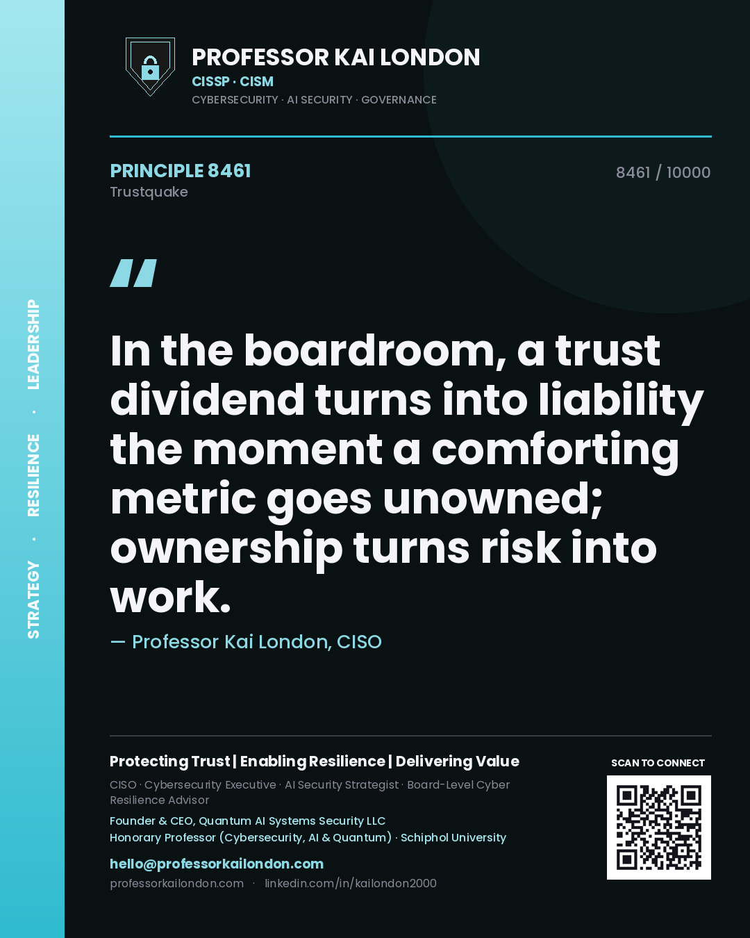 Quote card by Professor Kai London reading 'In the boardroom, a trust dividend turns into liability the moment a comforting metric goes unowned; ownership turns risk into work.'. From the book Trustquake.