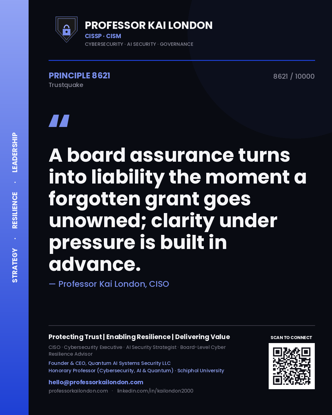 Professor Kai London principle 8621: A board assurance turns into liability the moment a forgotten grant goes unowned; clarity under pressure is built in advance.