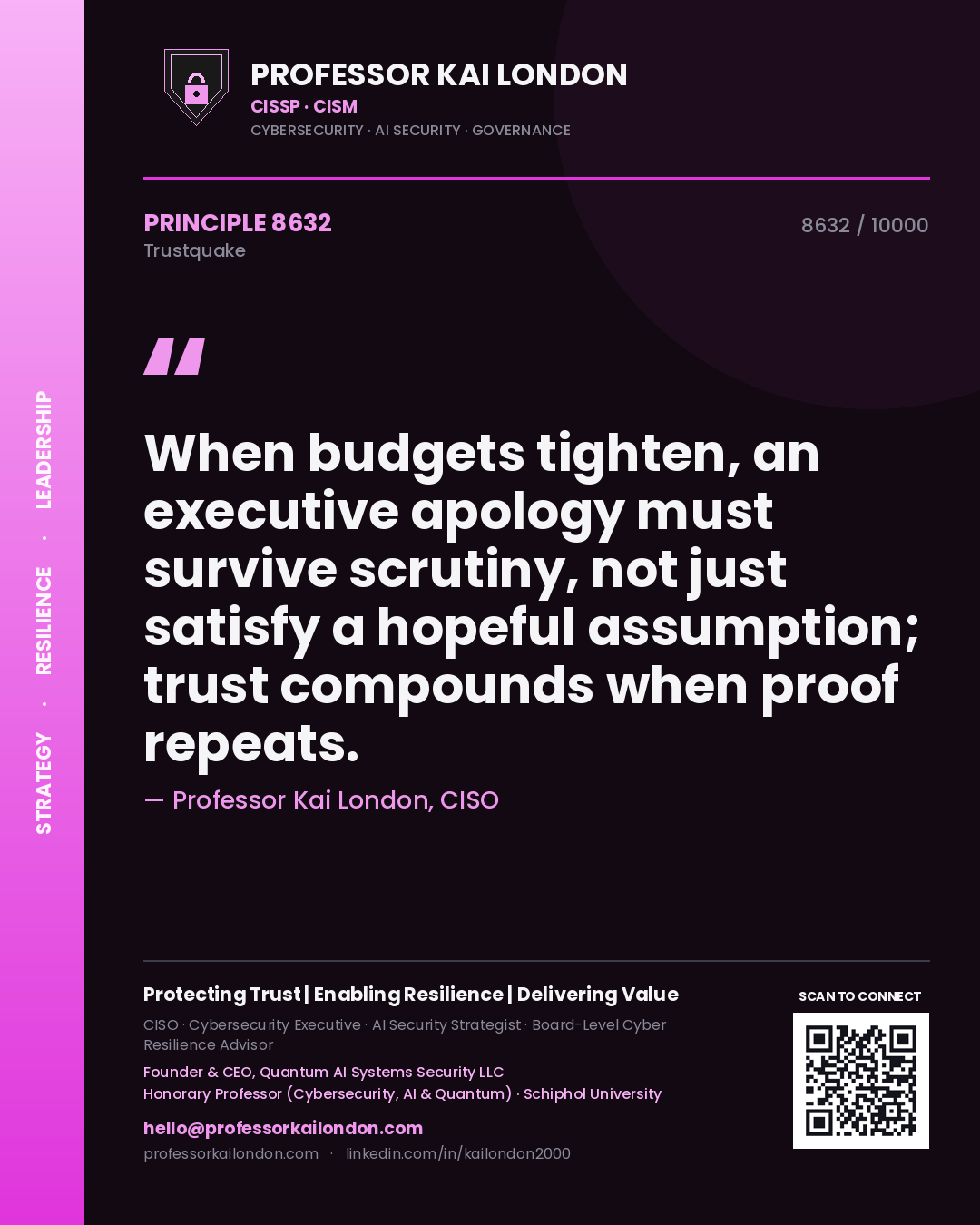 Quote card by Professor Kai London reading 'When budgets tighten, an executive apology must survive scrutiny, not just satisfy a hopeful assumption; trust compounds when proof repeats.'. From the book Trustquake.