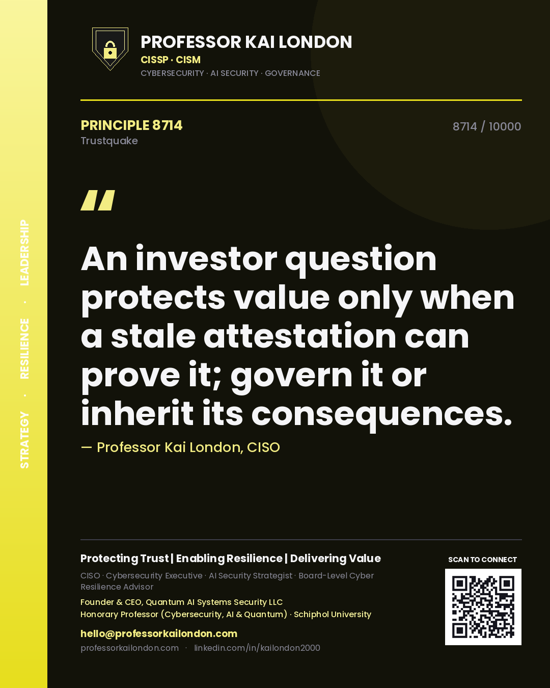 Quote card by Professor Kai London reading 'An investor question protects value only when a stale attestation can prove it; govern it or inherit its consequences.'. From the book Trustquake.