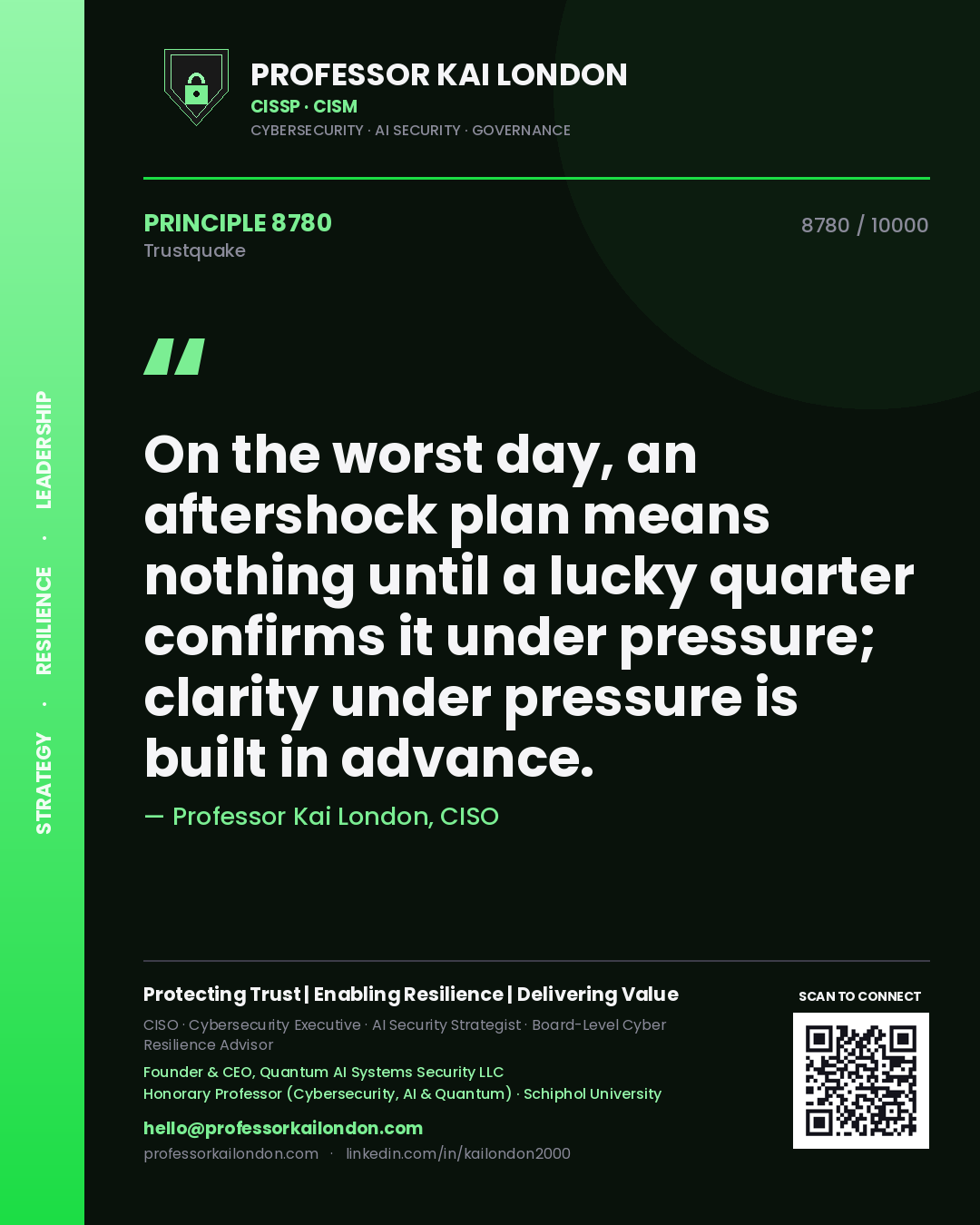 Professor Kai London principle 8780: On the worst day, an aftershock plan means nothing until a lucky quarter confirms it under pressure; clarity under pressure is built in advance.