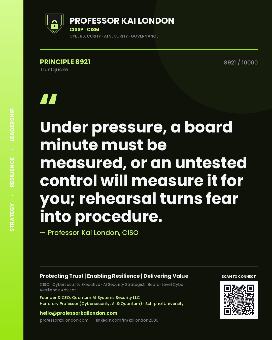 Professor Kai London principle 8921: Under pressure, a board minute must be measured, or an untested control will measure it for you; rehearsal turns fear into procedure.