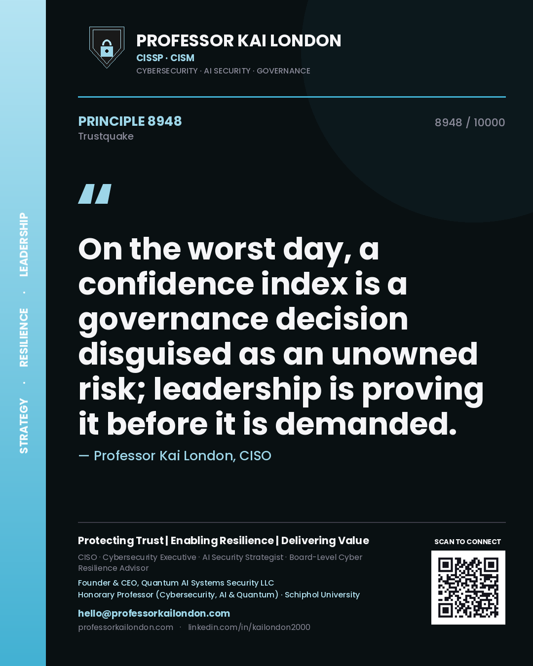 Professor Kai London principle 8948: On the worst day, a confidence index is a governance decision disguised as an unowned risk; leadership is proving it before it is demanded.