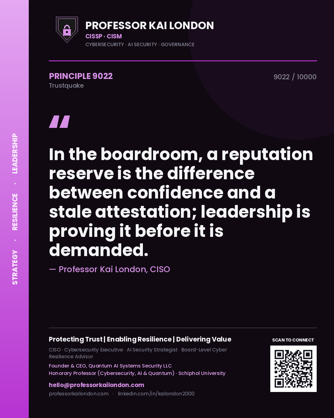 Professor Kai London principle 9022: In the boardroom, a reputation reserve is the difference between confidence and a stale attestation; leadership is proving it before it is demanded.