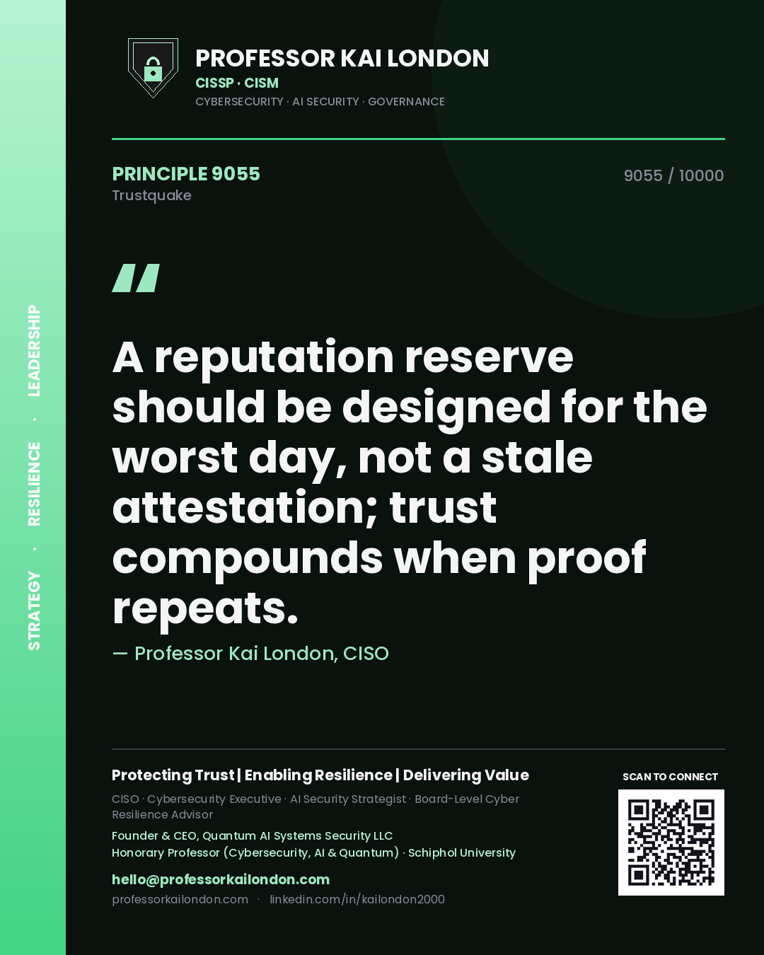 Quote card by Professor Kai London reading 'A reputation reserve should be designed for the worst day, not a stale attestation; trust compounds when proof repeats.'. From the book Trustquake.