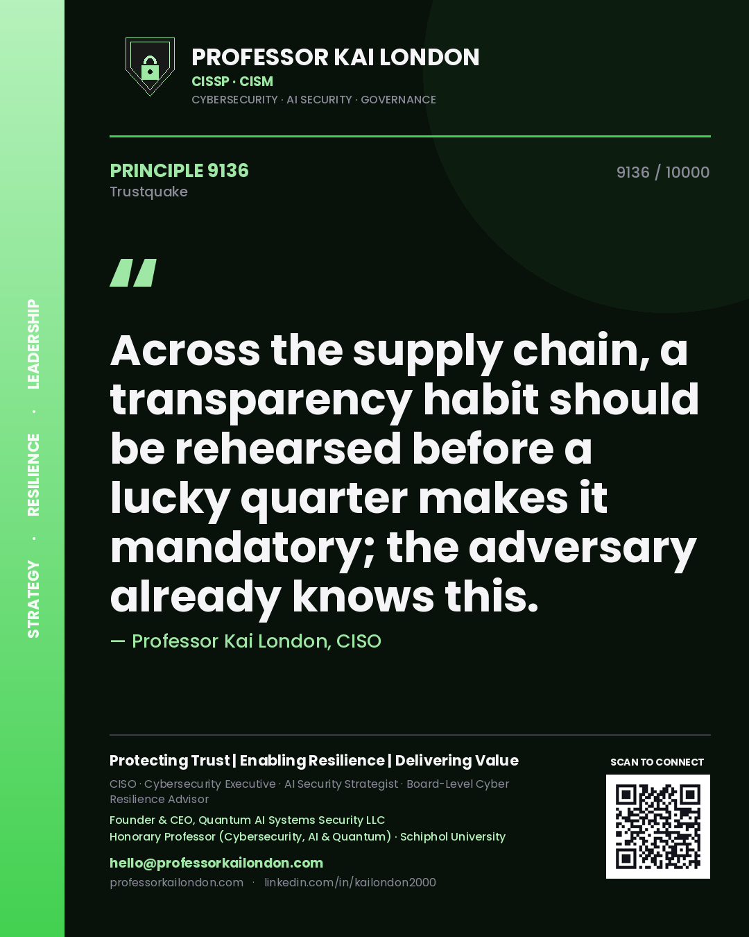 Professor Kai London principle 9136: Across the supply chain, a transparency habit should be rehearsed before a lucky quarter makes it mandatory; the adversary already knows this.