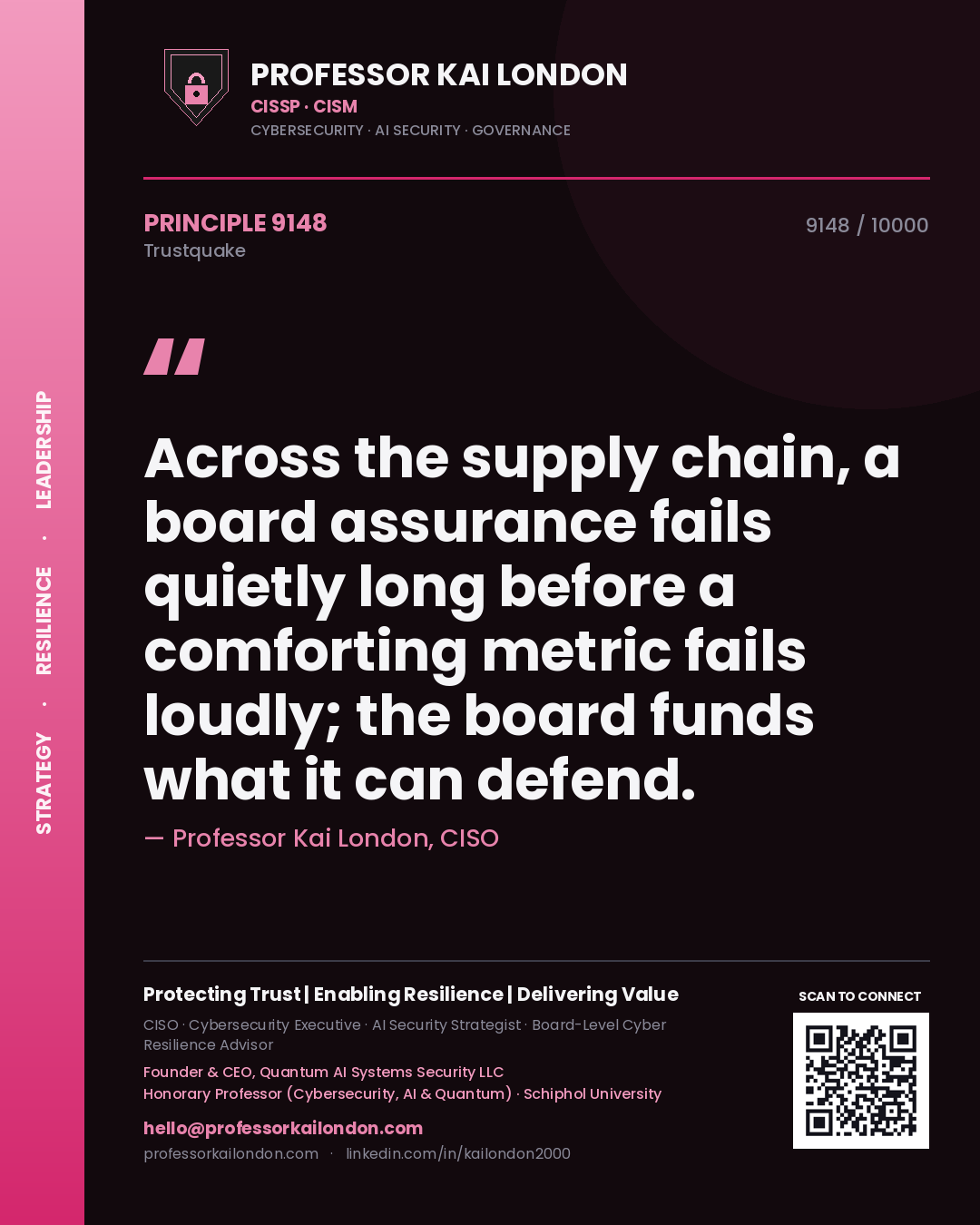 Quote card by Professor Kai London reading 'Across the supply chain, a board assurance fails quietly long before a comforting metric fails loudly; the board funds what it can defend.'. From the book Trustquake.