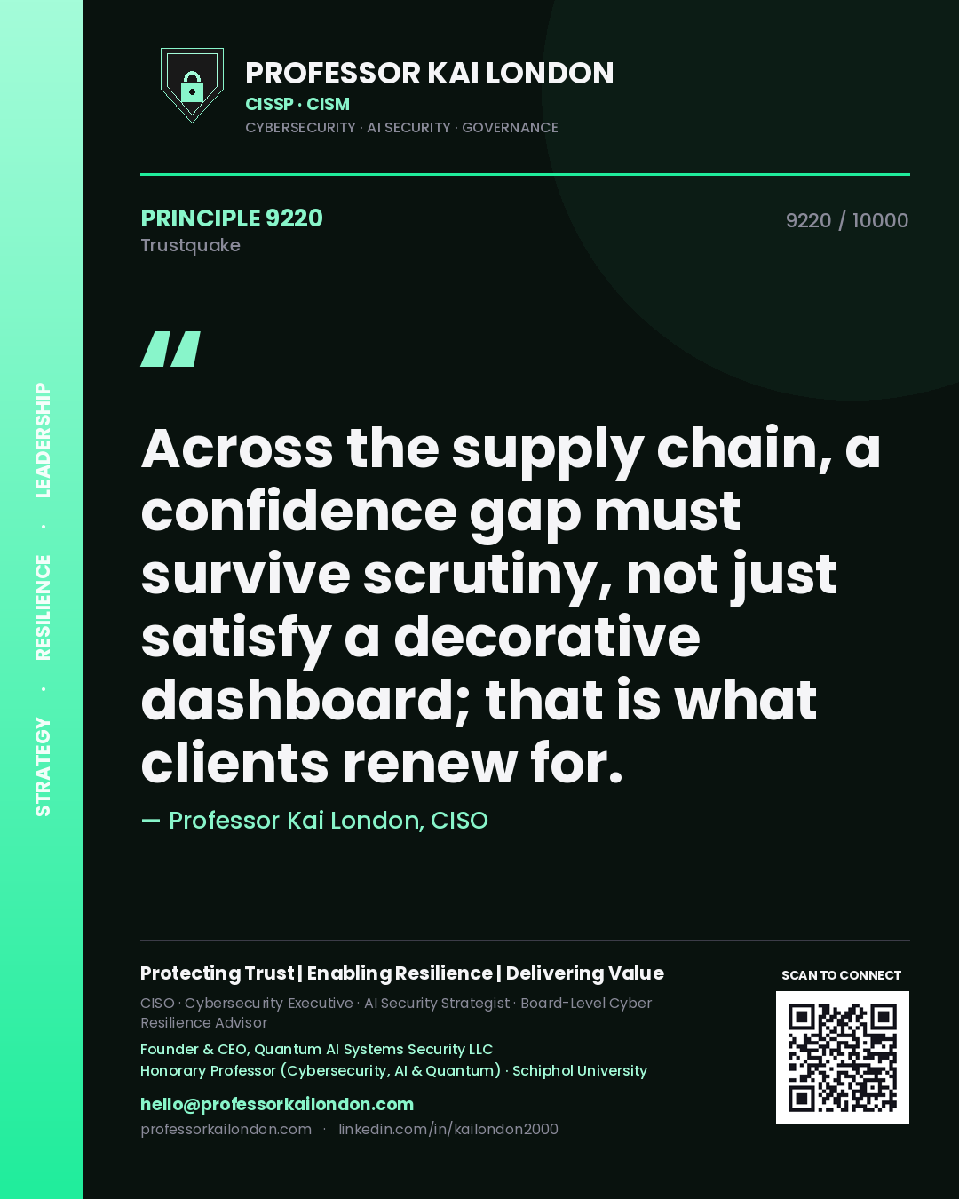 Quote card by Professor Kai London reading 'Across the supply chain, a confidence gap must survive scrutiny, not just satisfy a decorative dashboard; that is what clients renew for.'. From the book Trustquake.