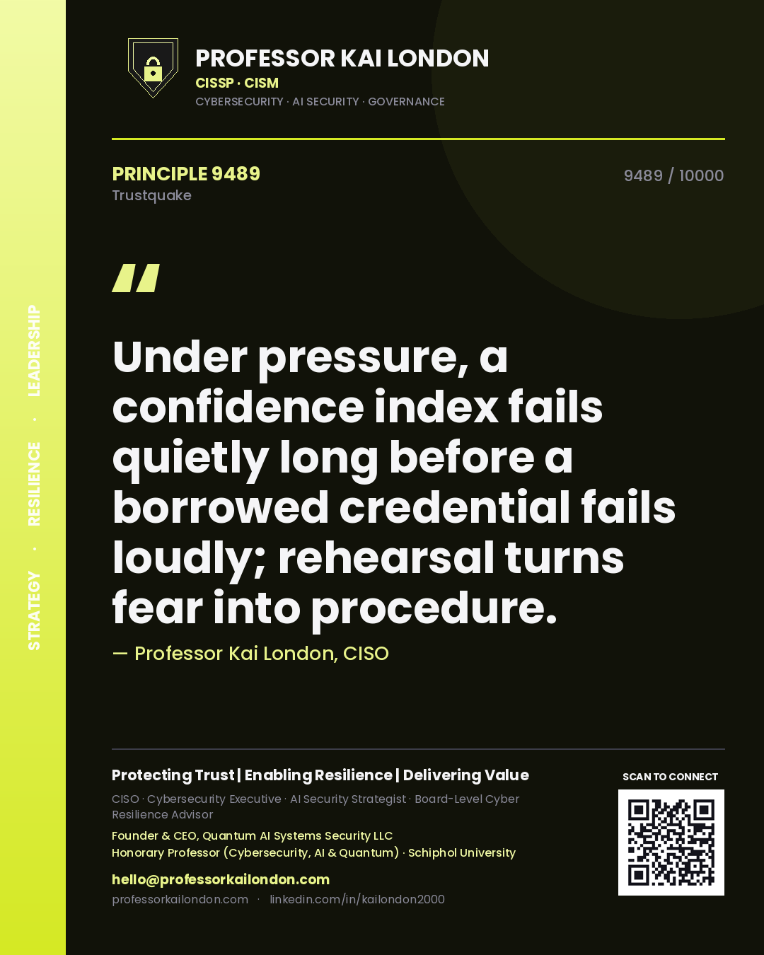Quote card by Professor Kai London reading 'Under pressure, a confidence index fails quietly long before a borrowed credential fails loudly; rehearsal turns fear into procedure.'. From the book Trustquake.