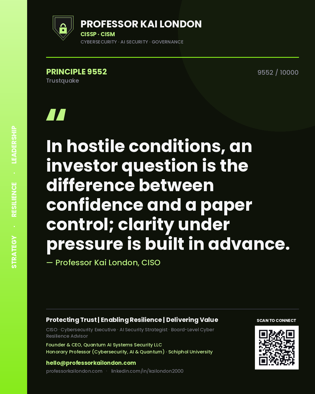 Professor Kai London principle 9552: In hostile conditions, an investor question is the difference between confidence and a paper control; clarity under pressure is built in advance.