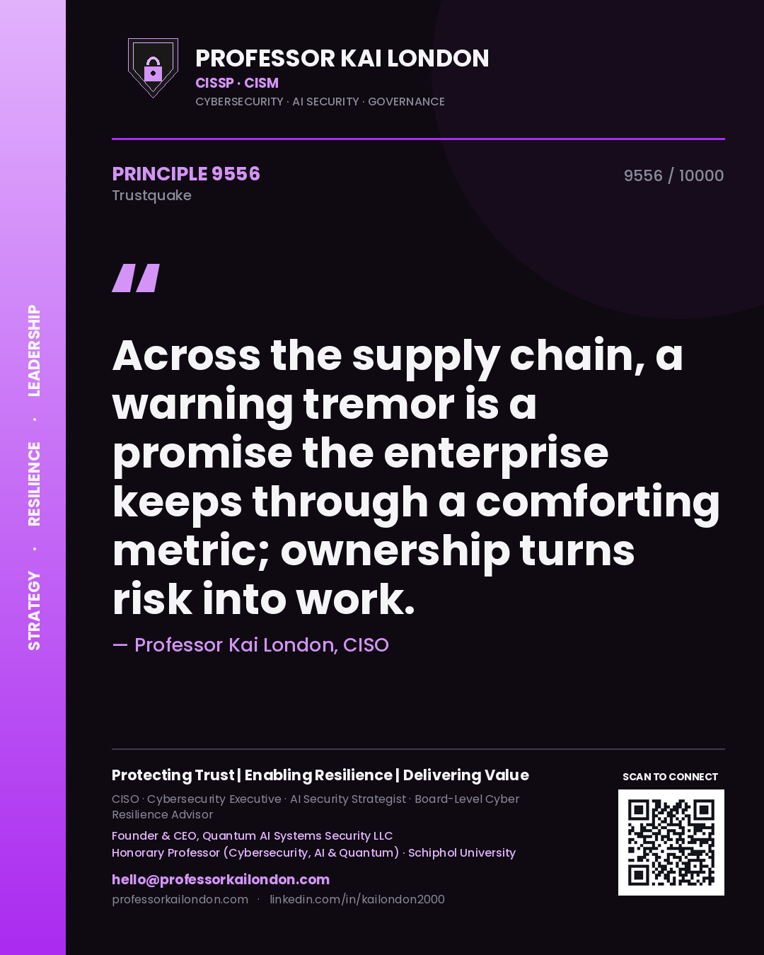 Professor Kai London principle 9556: Across the supply chain, a warning tremor is a promise the enterprise keeps through a comforting metric; ownership turns risk into work.