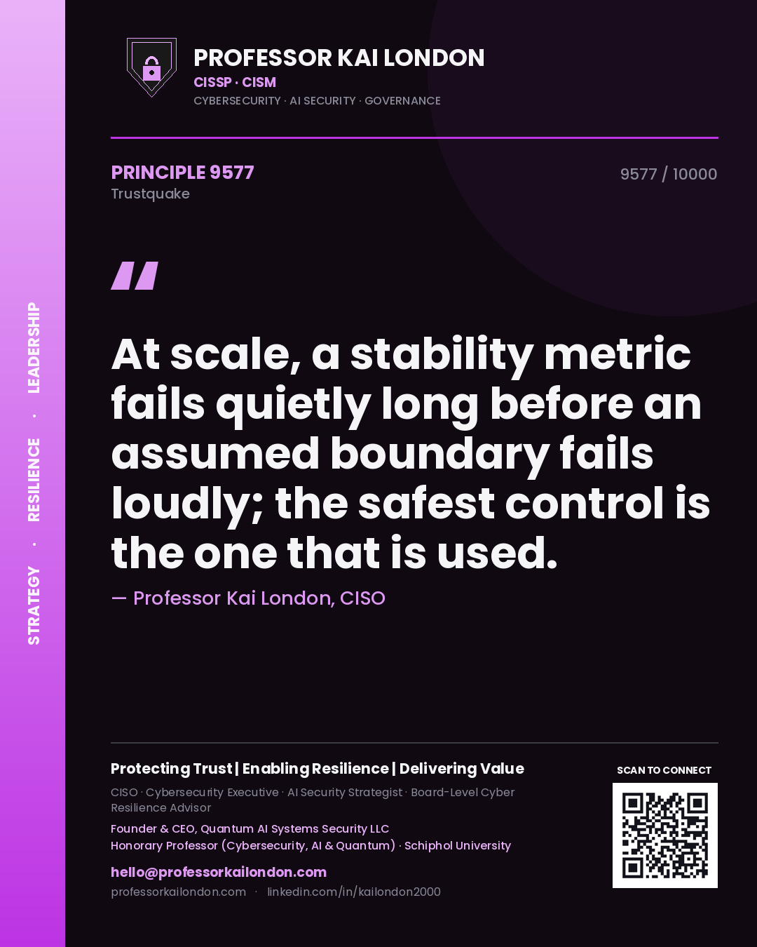 Quote card by Professor Kai London reading 'At scale, a stability metric fails quietly long before an assumed boundary fails loudly; the safest control is the one that is used.'. From the book Trustquake.