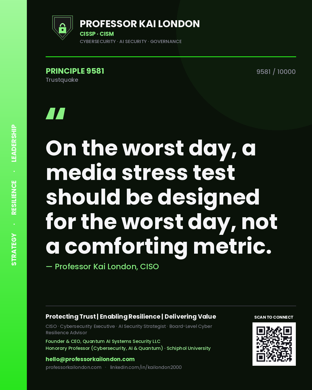 Quote card by Professor Kai London reading 'On the worst day, a media stress test should be designed for the worst day, not a comforting metric.'. From the book Trustquake.