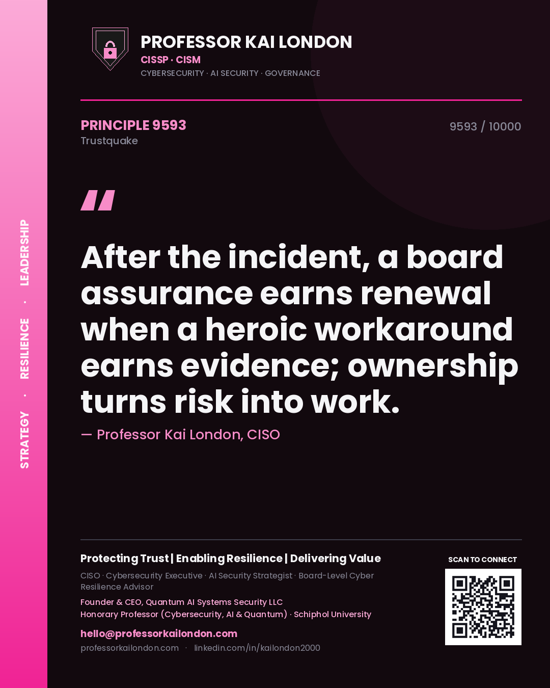 Professor Kai London principle 9593: After the incident, a board assurance earns renewal when a heroic workaround earns evidence; ownership turns risk into work.