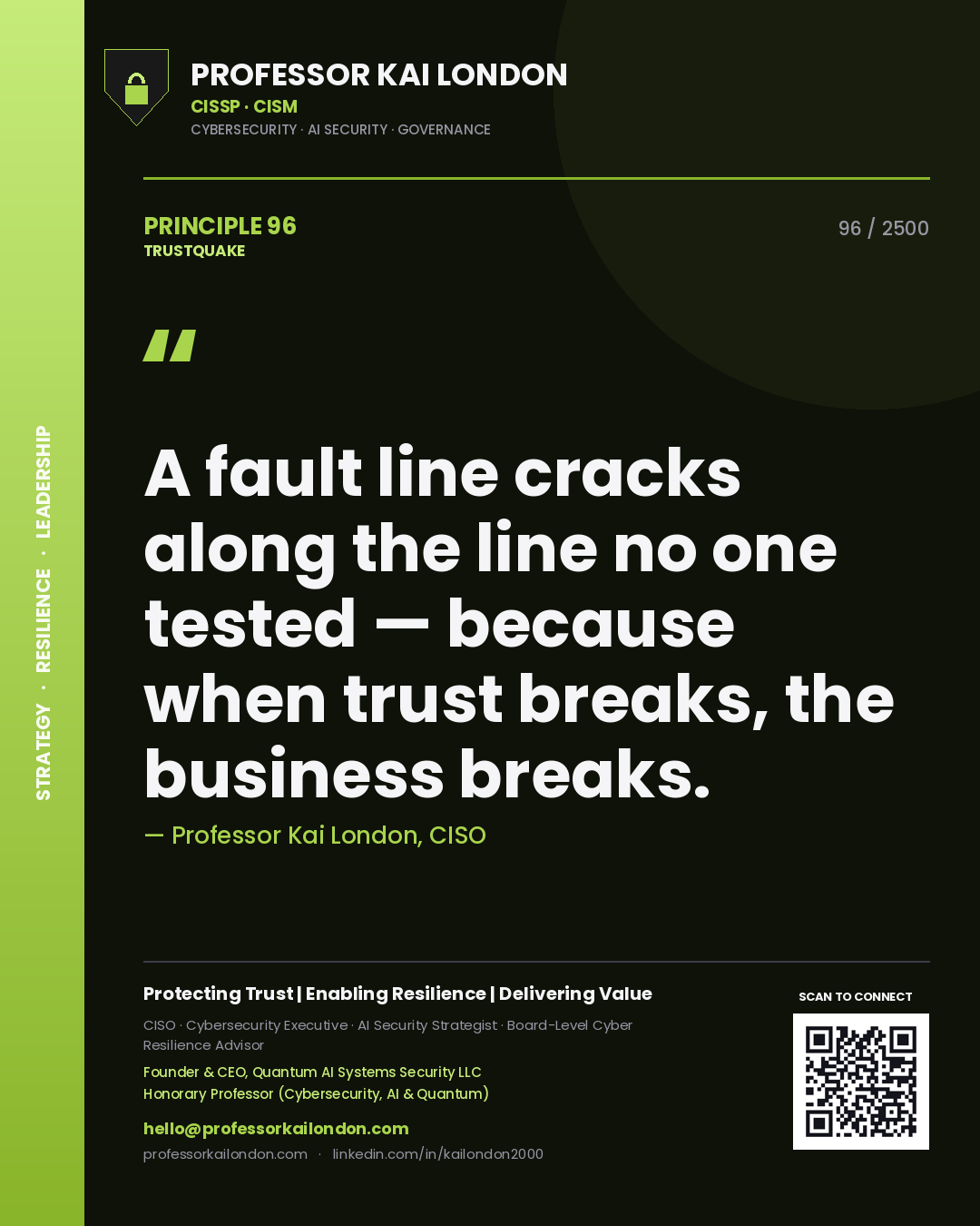 Quote card by Professor Kai London reading 'A fault line cracks along the line no one tested — because when trust breaks, the business breaks.'. From the book Trustquake.