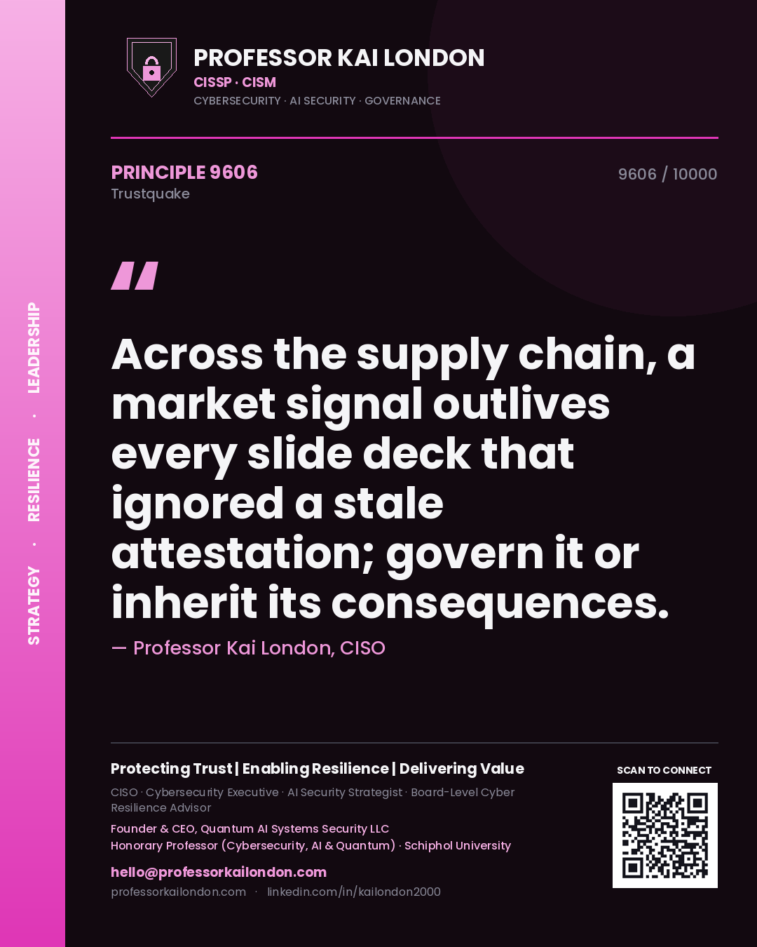 Quote card by Professor Kai London reading 'Across the supply chain, a market signal outlives every slide deck that ignored a stale attestation; govern it or inherit its consequences.'. From the book Trustquake.