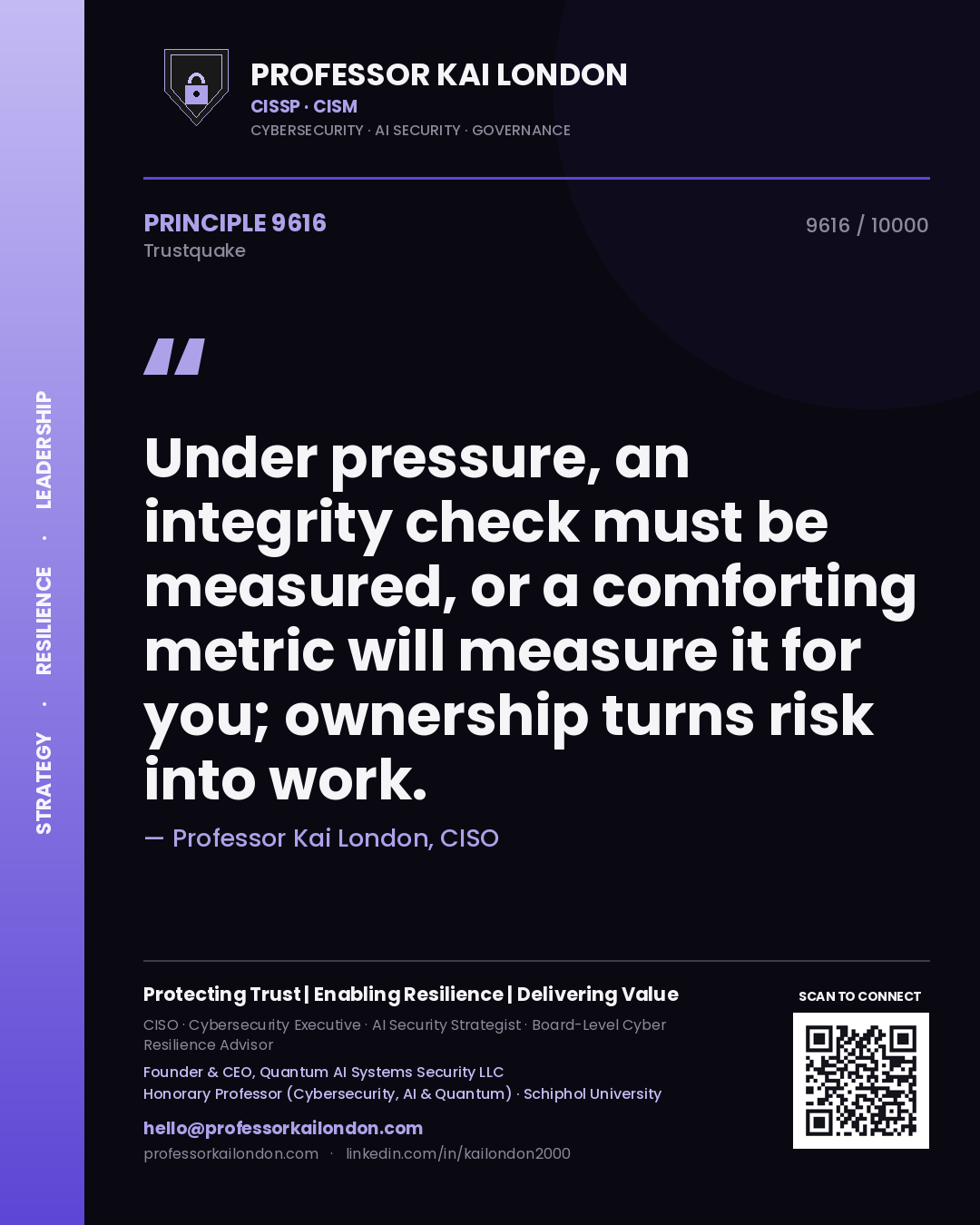 Quote card by Professor Kai London reading 'Under pressure, an integrity check must be measured, or a comforting metric will measure it for you; ownership turns risk into work.'. From the book Trustquake.