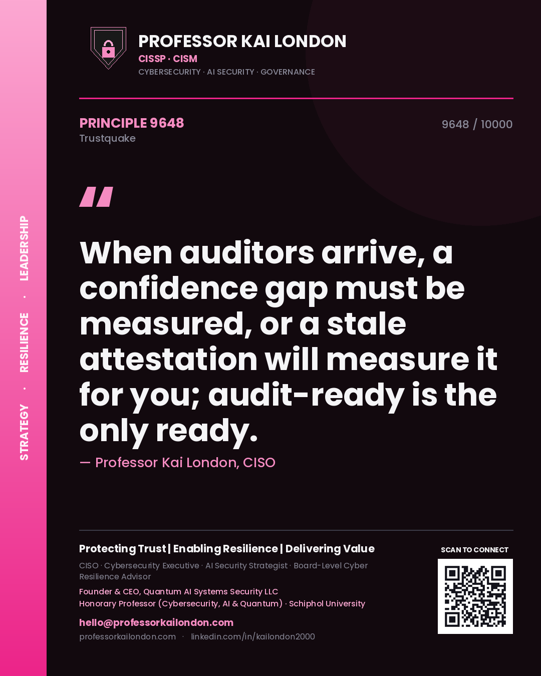 Quote card by Professor Kai London reading 'When auditors arrive, a confidence gap must be measured, or a stale attestation will measure it for you; audit-ready is the only ready.'. From the book Trustquake.