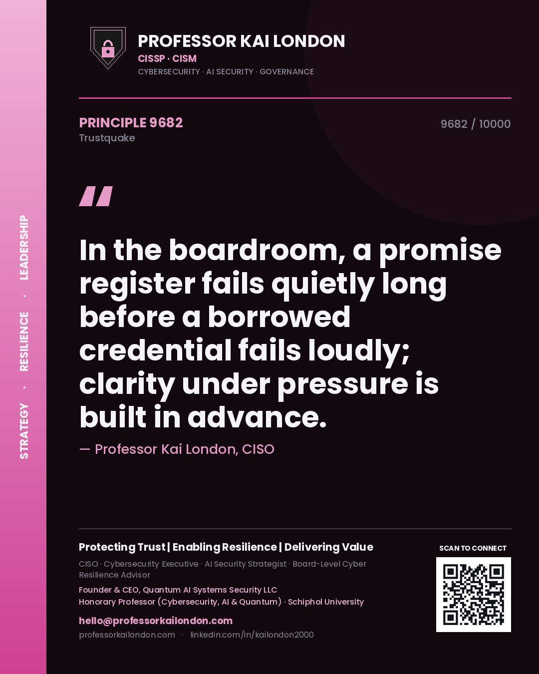 Quote card by Professor Kai London reading 'In the boardroom, a promise register fails quietly long before a borrowed credential fails loudly; clarity under pressure is built in advance.'. From the book Trustquake.