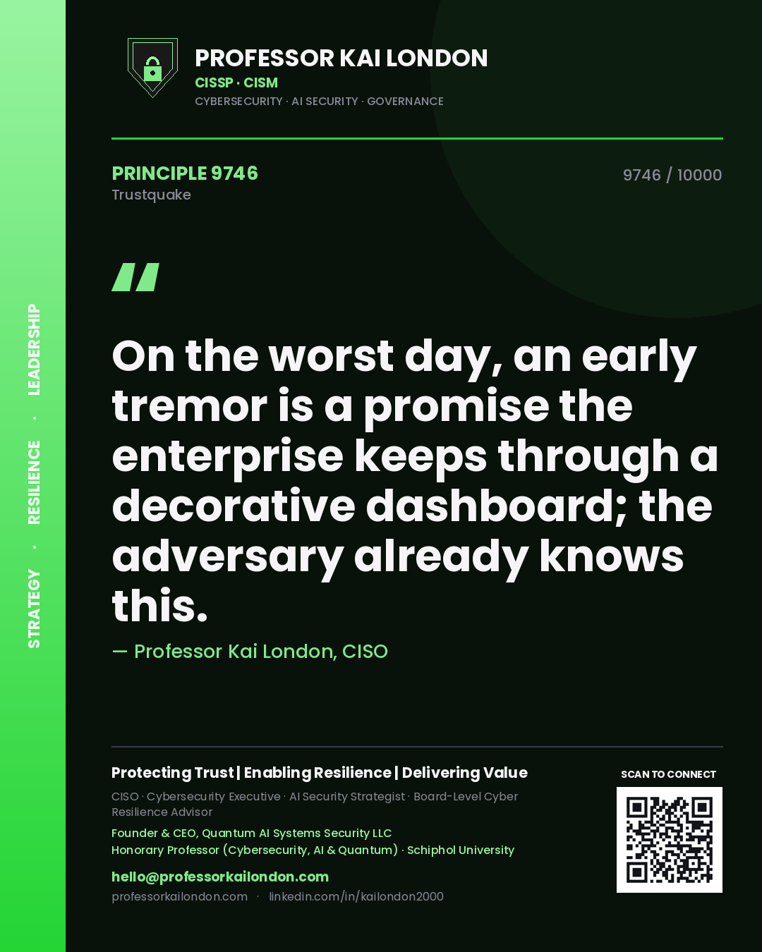 Professor Kai London principle 9746: On the worst day, an early tremor is a promise the enterprise keeps through a decorative dashboard; the adversary already knows this.