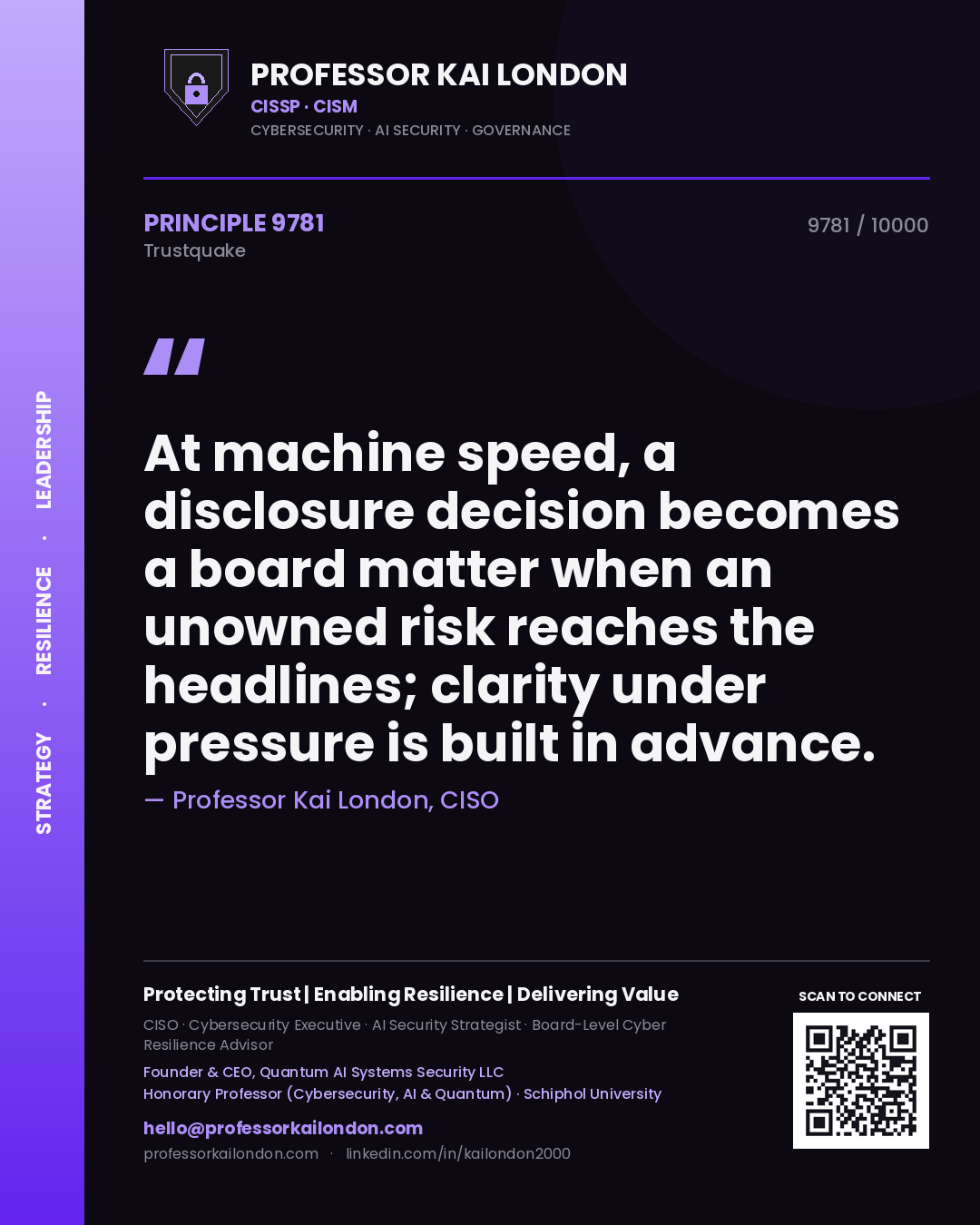 Professor Kai London principle 9781: At machine speed, a disclosure decision becomes a board matter when an unowned risk reaches the headlines; clarity under pressure is built in advance.