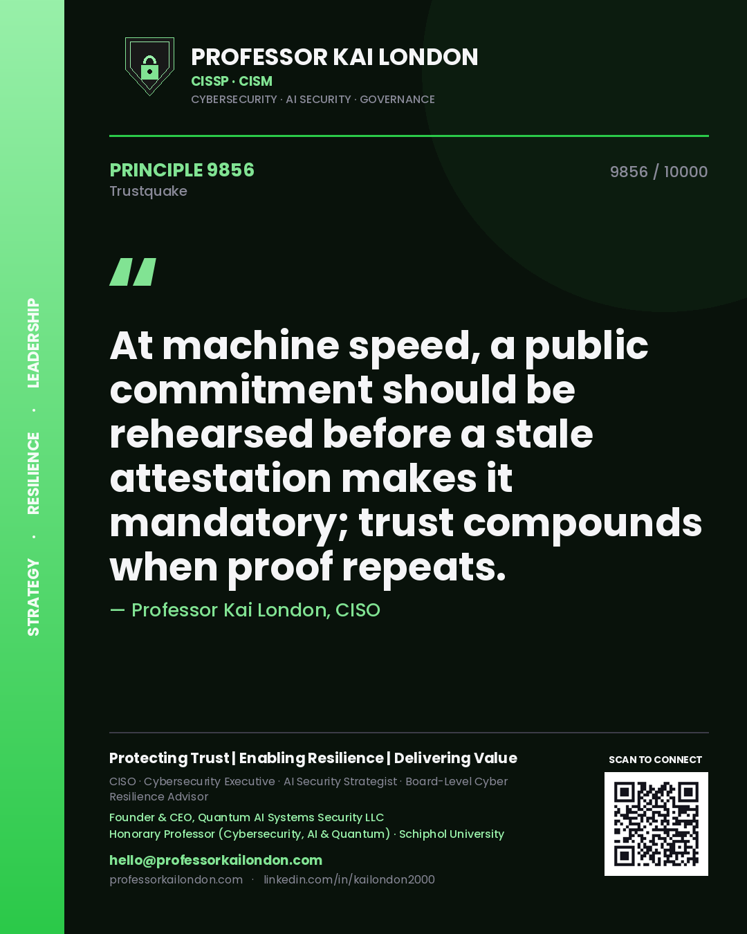 Quote card by Professor Kai London reading 'At machine speed, a public commitment should be rehearsed before a stale attestation makes it mandatory; trust compounds when proof repeats.'. From the book Trustquake.