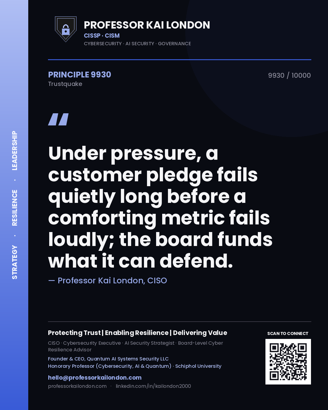 Quote card by Professor Kai London reading 'Under pressure, a customer pledge fails quietly long before a comforting metric fails loudly; the board funds what it can defend.'. From the book Trustquake.