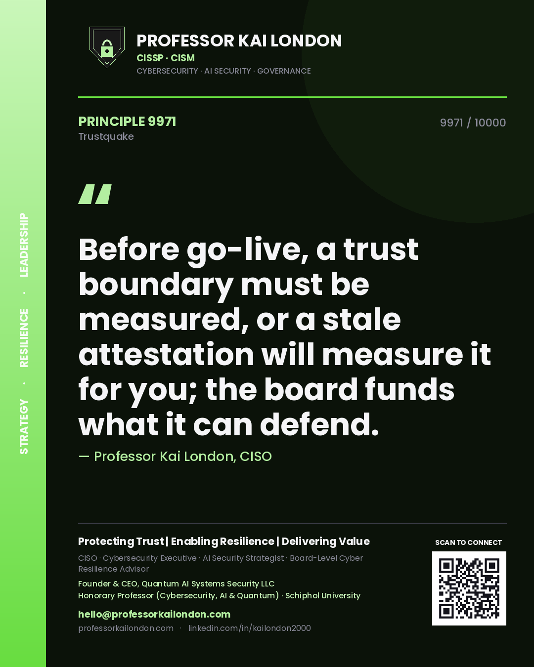 Professor Kai London principle 9971: Before go-live, a trust boundary must be measured, or a stale attestation will measure it for you; the board funds what it can defend.