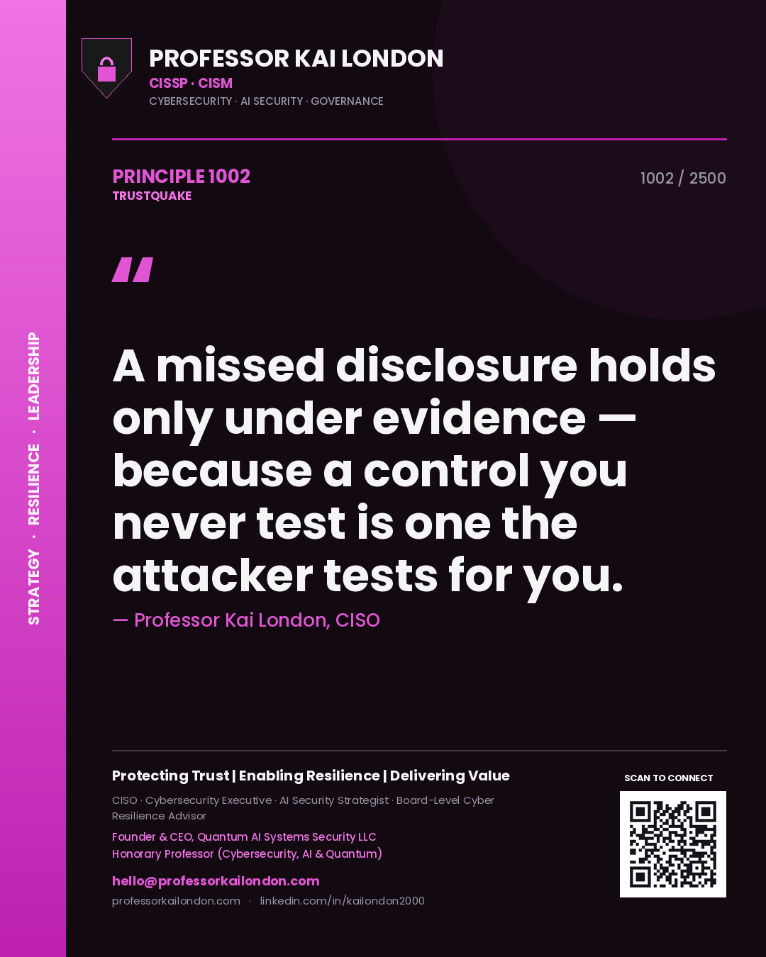 Quote card by Professor Kai London reading 'A missed disclosure holds only under evidence — because a control you never test is one the attacker tests for you.'. From the book Trustquake.
