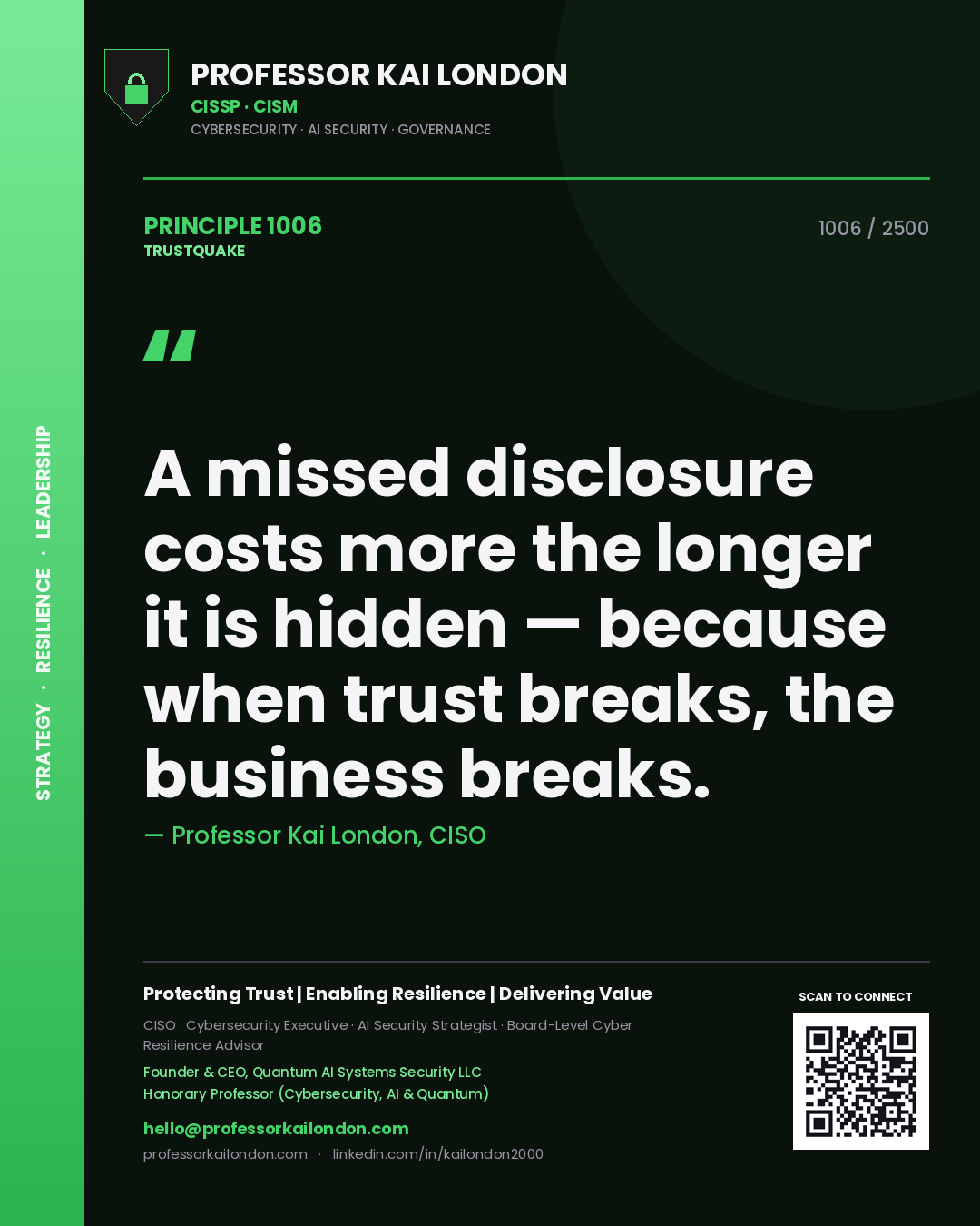 Professor Kai London principle 1006: A missed disclosure costs more the longer it is hidden — because when trust breaks, the business breaks.