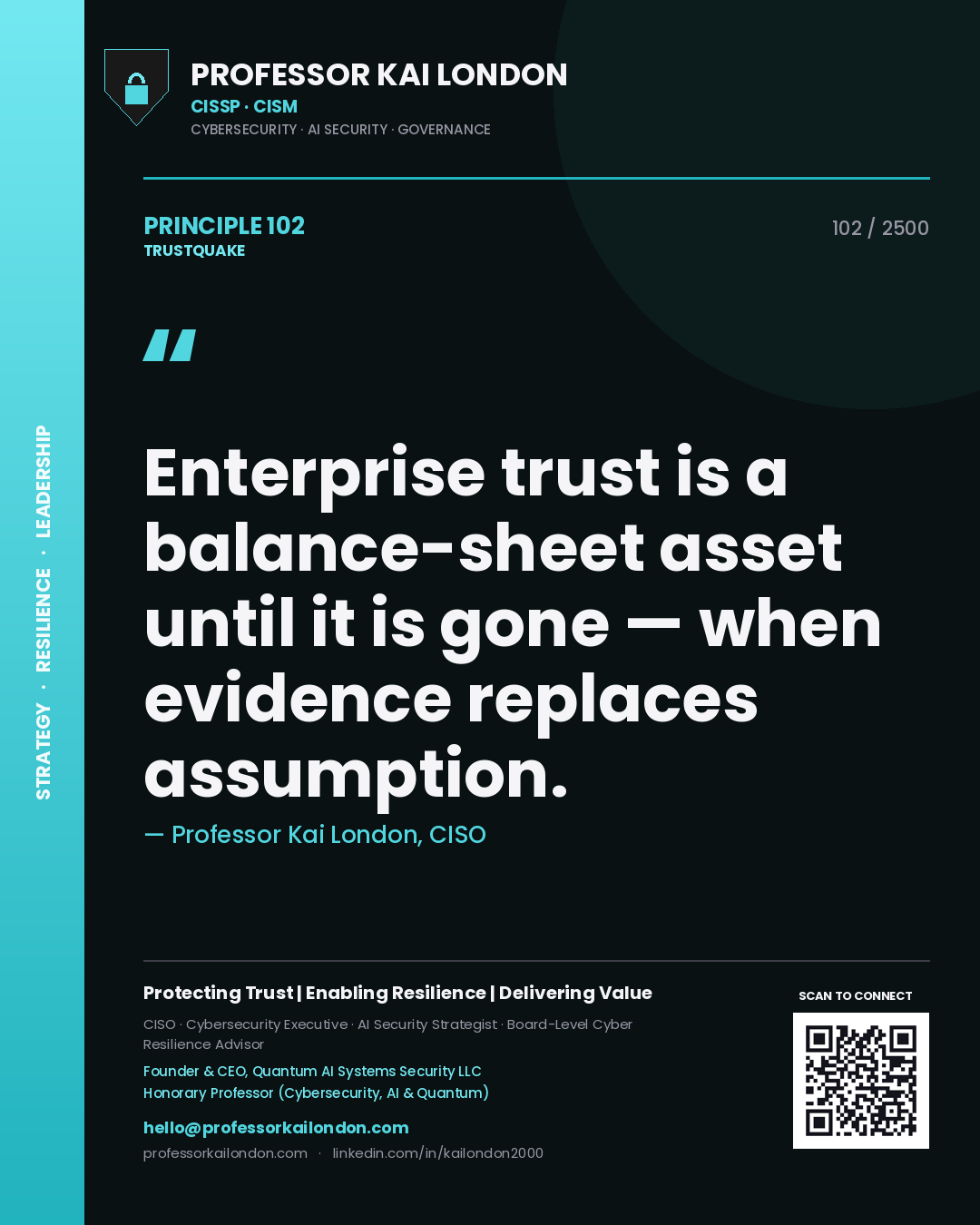 Quote card by Professor Kai London reading 'Enterprise trust is a balance-sheet asset until it is gone — when evidence replaces assumption.'. From the book Trustquake.