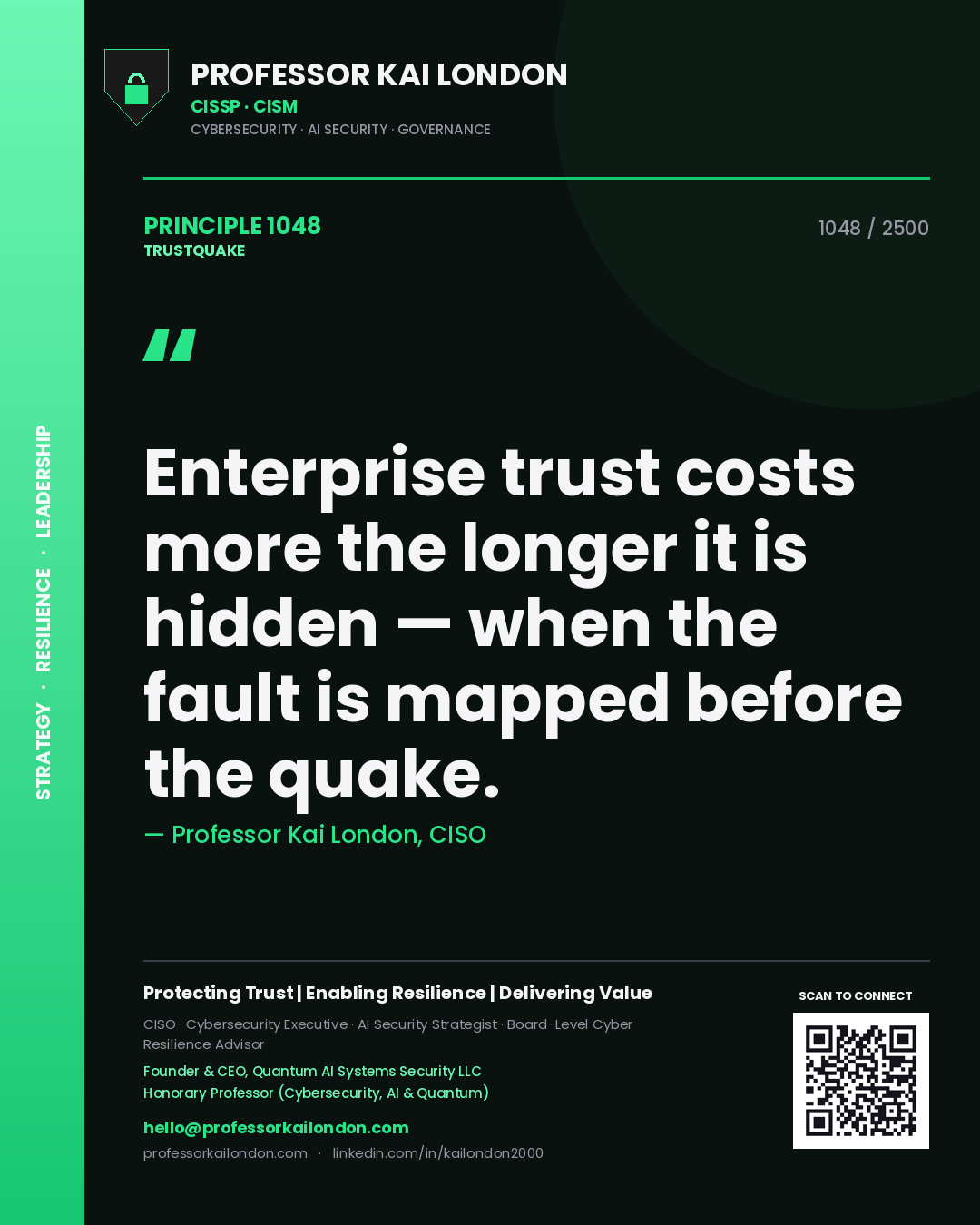 Professor Kai London principle 1048: Enterprise trust costs more the longer it is hidden — when the fault is mapped before the quake.