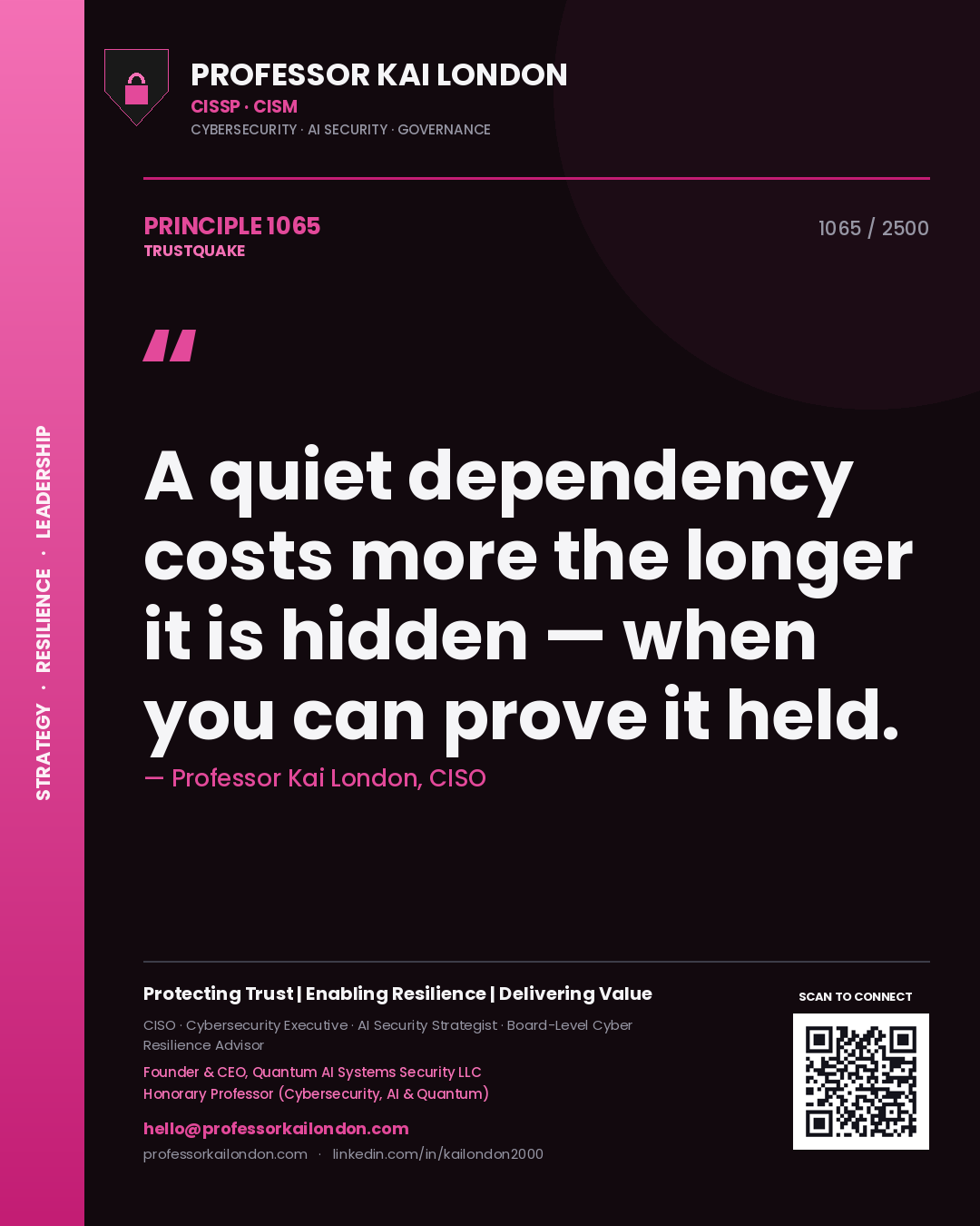 Professor Kai London principle 1065: A quiet dependency costs more the longer it is hidden — when you can prove it held.