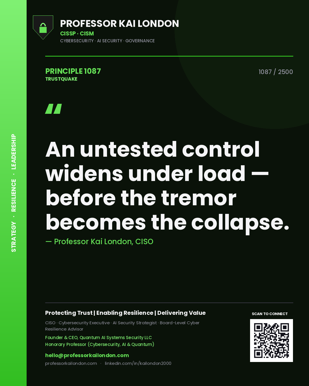 Quote card by Professor Kai London reading 'An untested control widens under load — before the tremor becomes the collapse.'. From the book Trustquake.