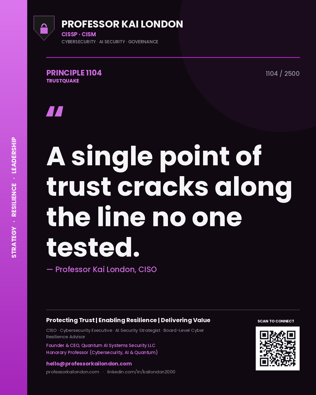Professor Kai London principle 1104: A single point of trust cracks along the line no one tested.