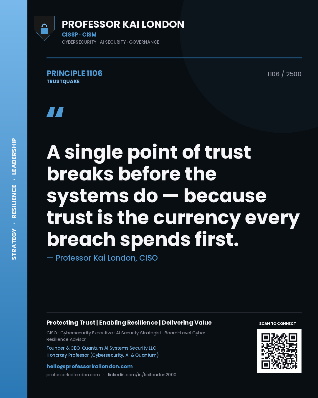 Quote card by Professor Kai London reading 'A single point of trust breaks before the systems do — because trust is the currency every breach spends first.'. From the book Trustquake.