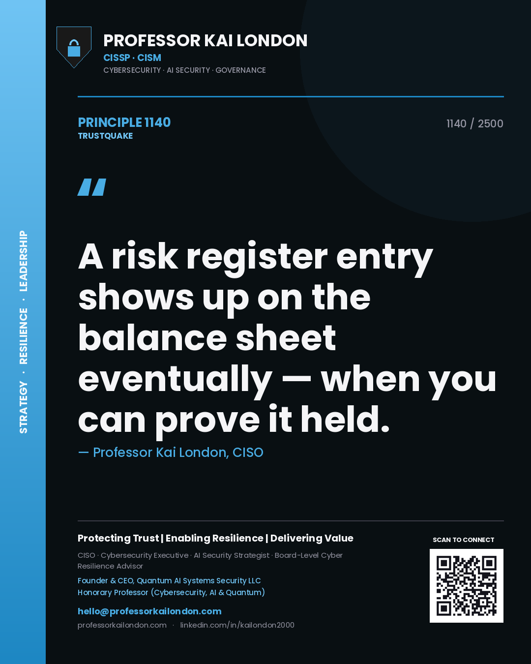 Quote card by Professor Kai London reading 'A risk register entry shows up on the balance sheet eventually — when you can prove it held.'. From the book Trustquake.