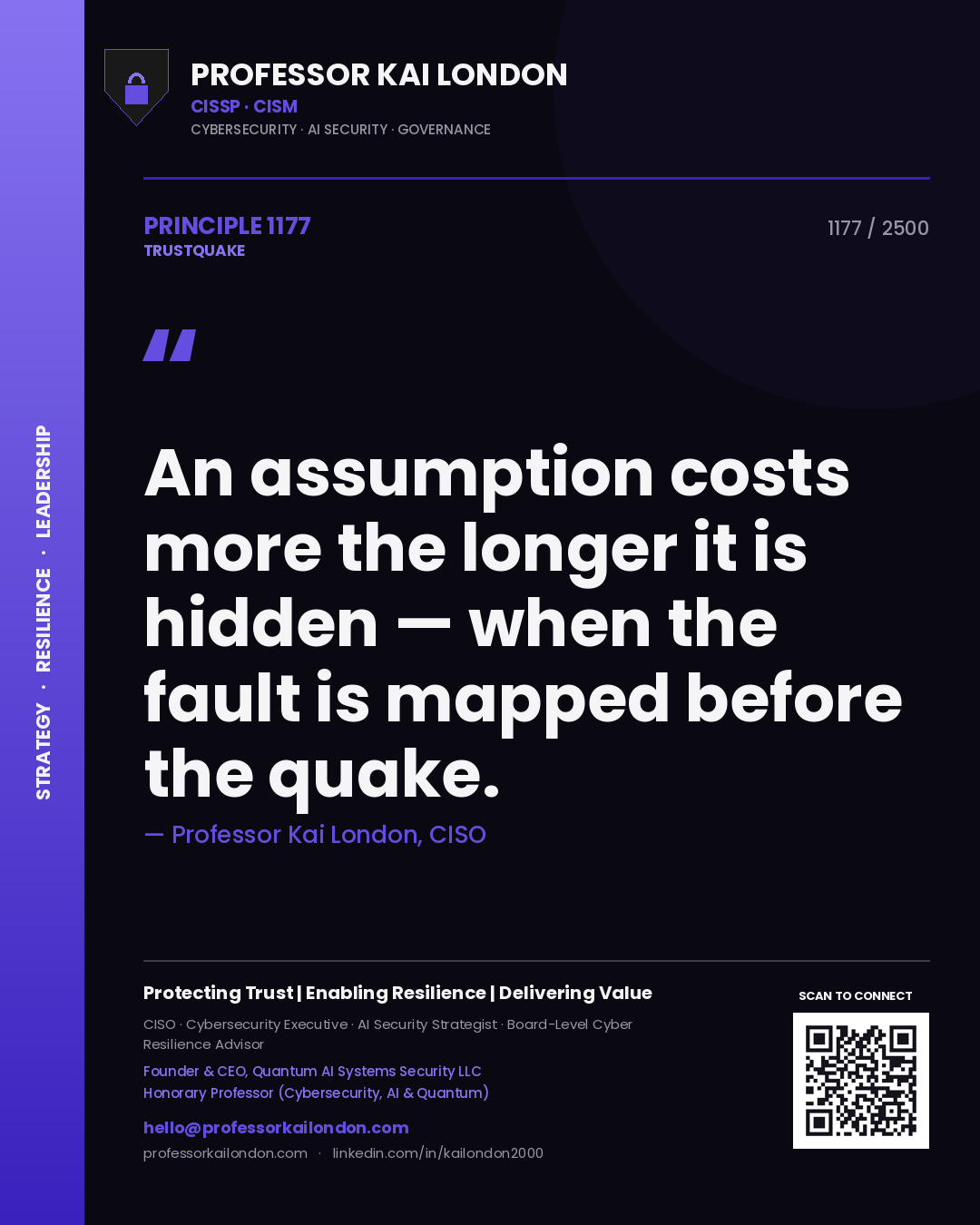 Professor Kai London principle 1177: An assumption costs more the longer it is hidden — when the fault is mapped before the quake.