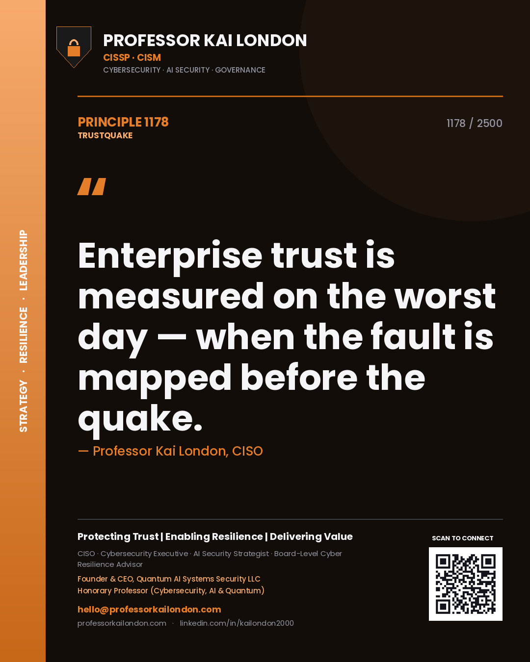 Quote card by Professor Kai London reading 'Enterprise trust is measured on the worst day — when the fault is mapped before the quake.'. From the book Trustquake.