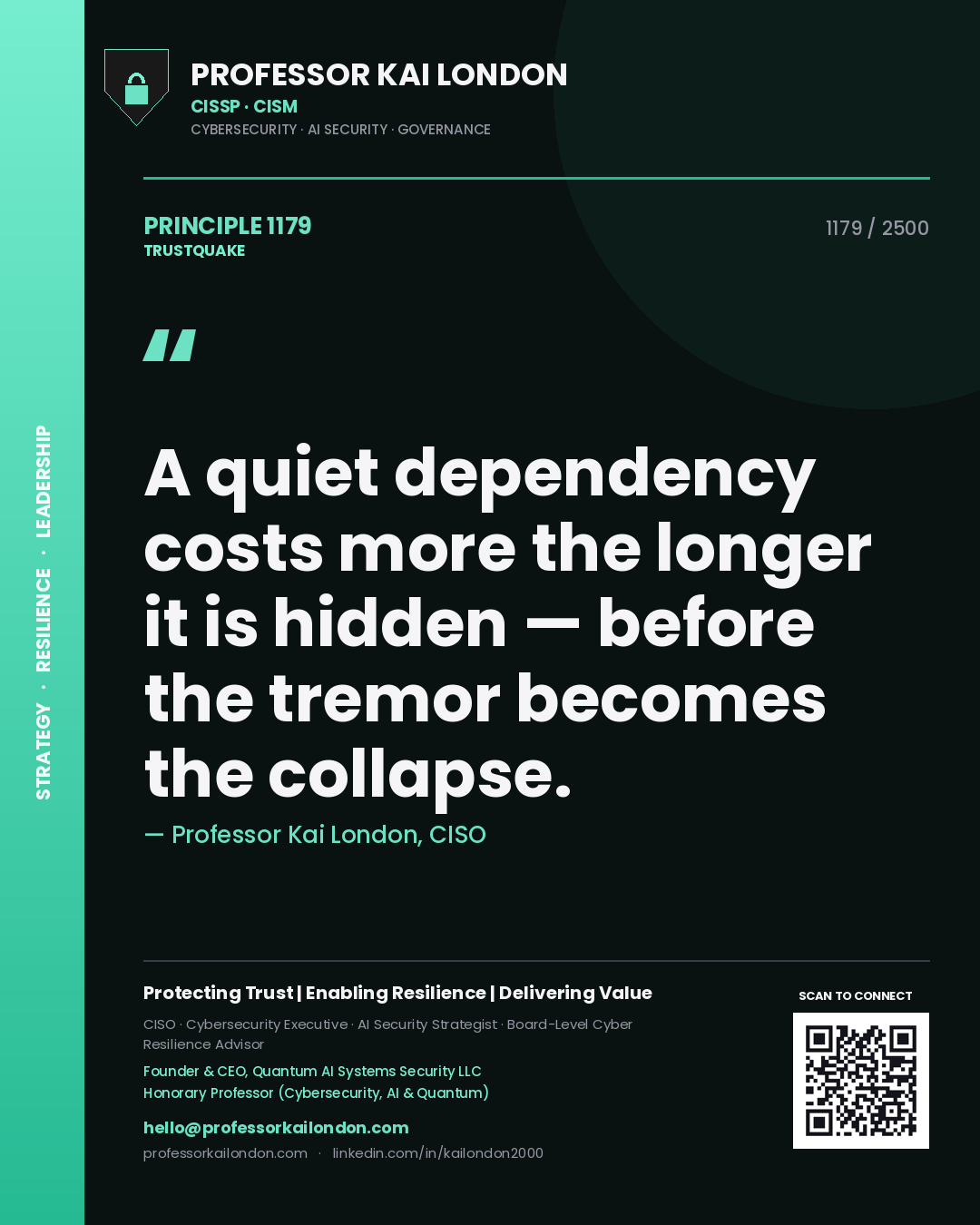 Quote card by Professor Kai London reading 'A quiet dependency costs more the longer it is hidden — before the tremor becomes the collapse.'. From the book Trustquake.