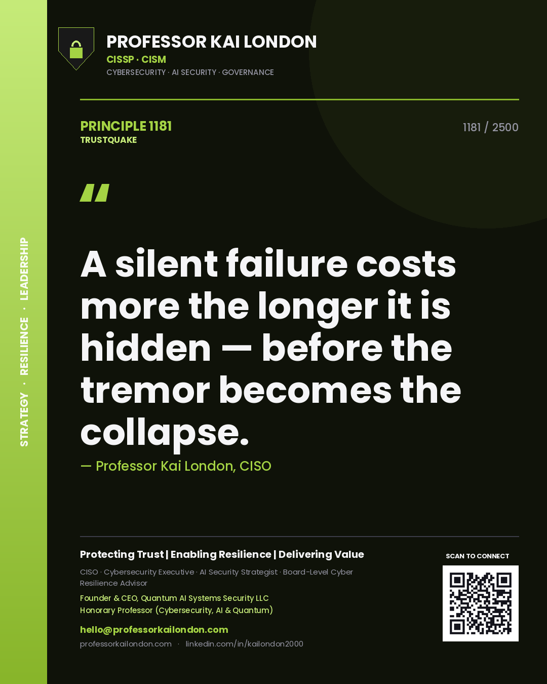 Quote card by Professor Kai London reading 'A silent failure costs more the longer it is hidden — before the tremor becomes the collapse.'. From the book Trustquake.