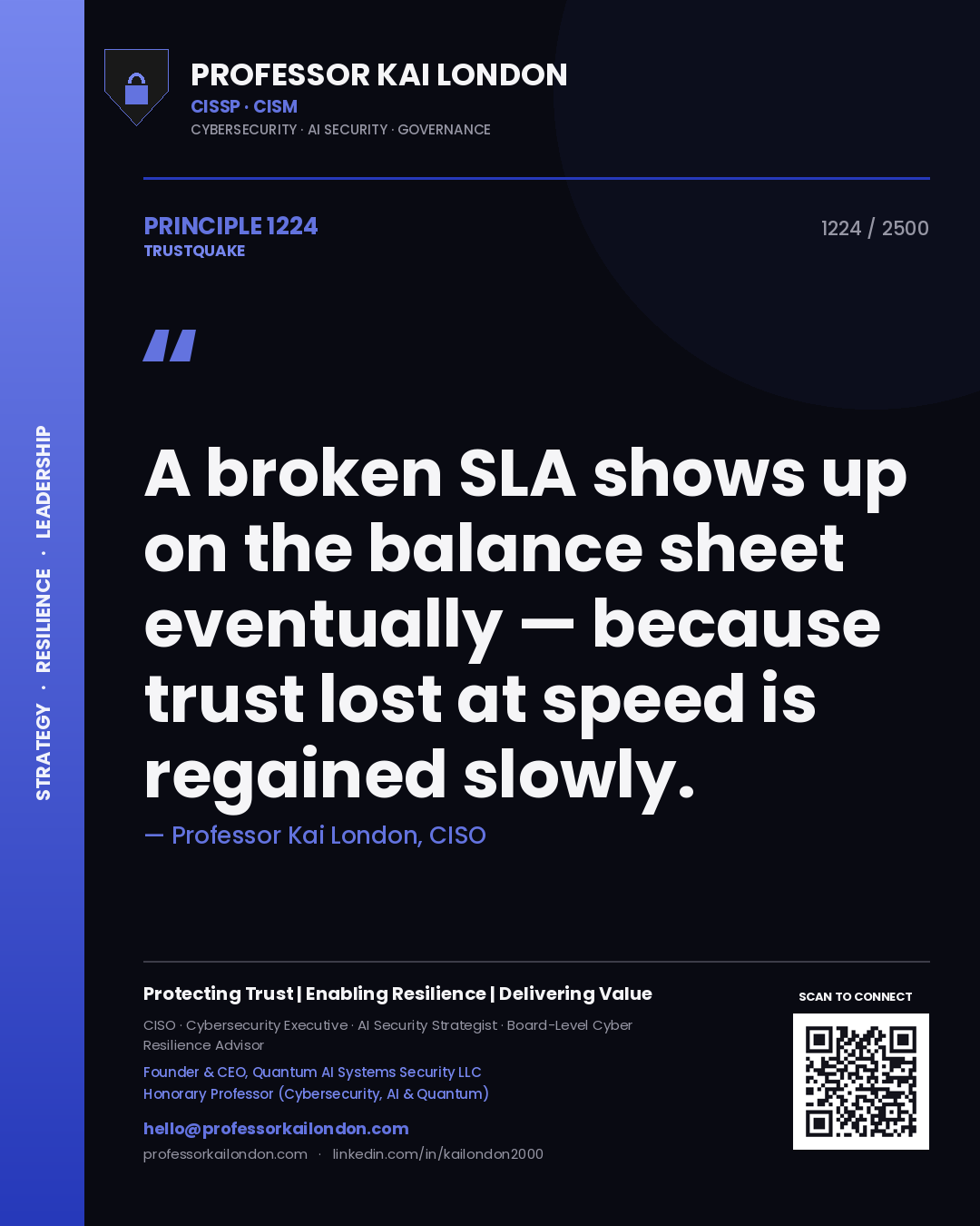 Quote card by Professor Kai London reading 'A broken SLA shows up on the balance sheet eventually — because trust lost at speed is regained slowly.'. From the book Trustquake.