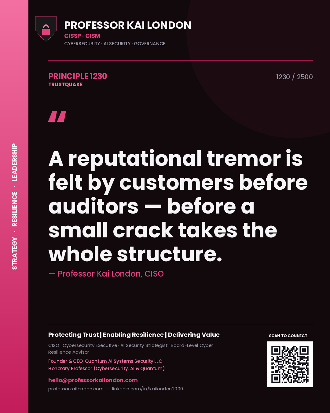 Quote card by Professor Kai London reading 'A reputational tremor is felt by customers before auditors — before a small crack takes the whole structure.'. From the book Trustquake.
