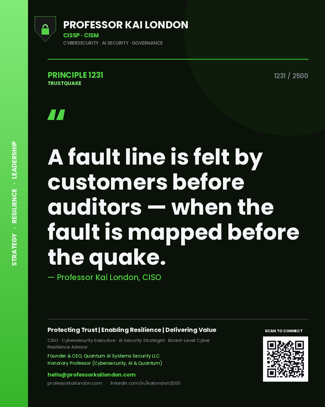 Quote card by Professor Kai London reading 'A fault line is felt by customers before auditors — when the fault is mapped before the quake.'. From the book Trustquake.