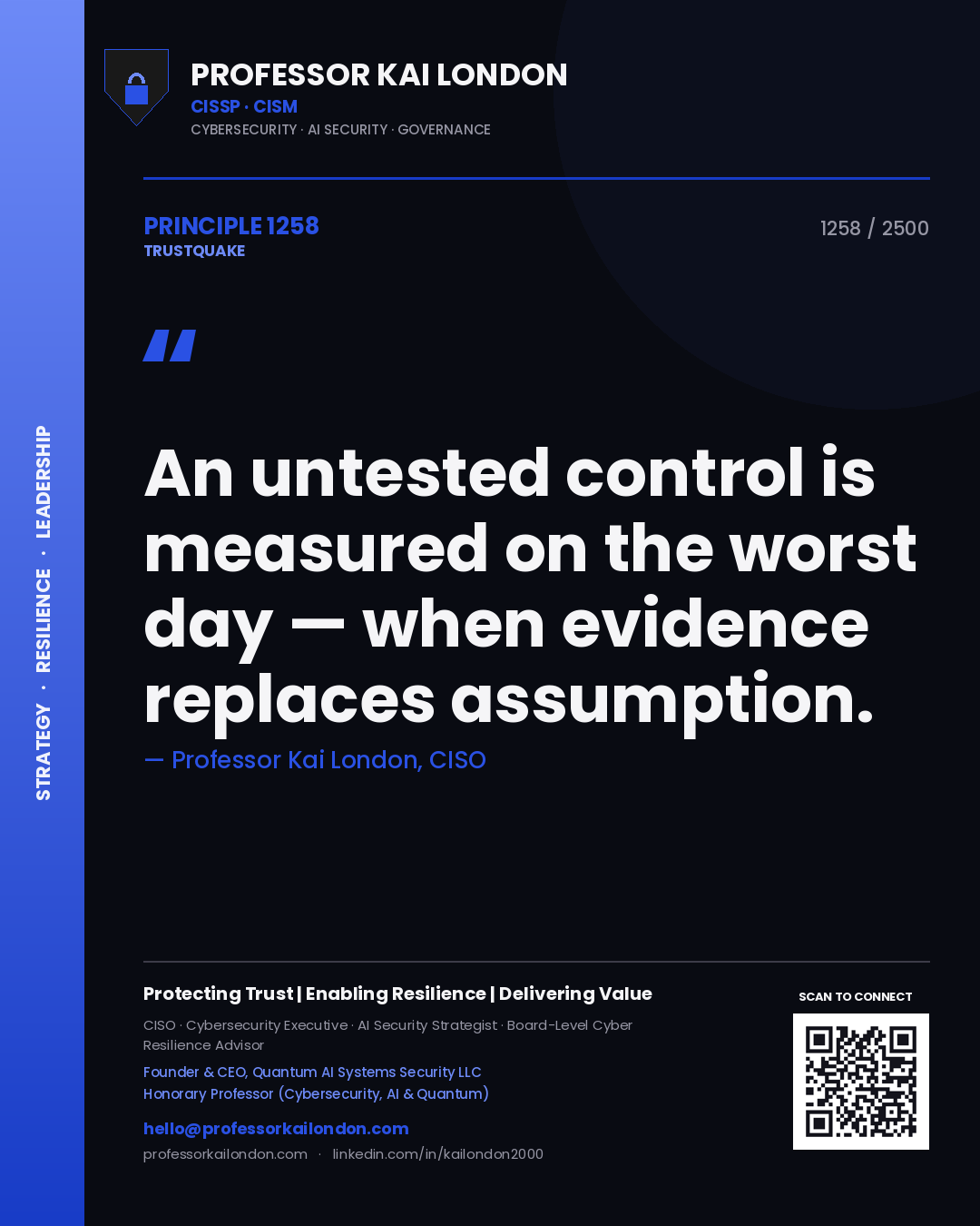 Quote card by Professor Kai London reading 'An untested control is measured on the worst day — when evidence replaces assumption.'. From the book Trustquake.