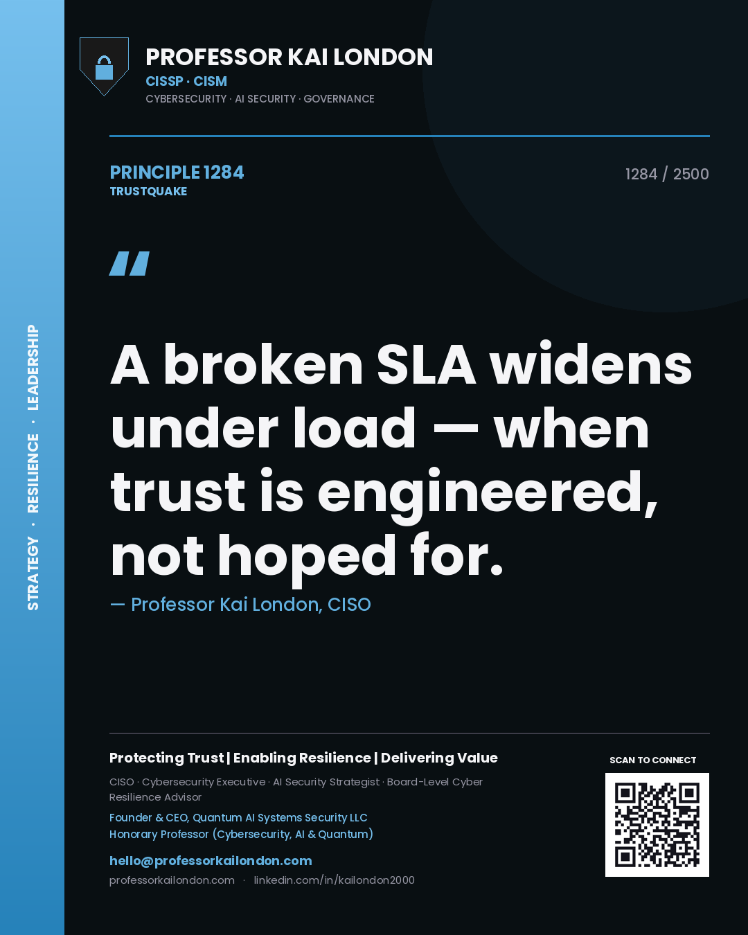 Quote card by Professor Kai London reading 'A broken SLA widens under load — when trust is engineered, not hoped for.'. From the book Trustquake.