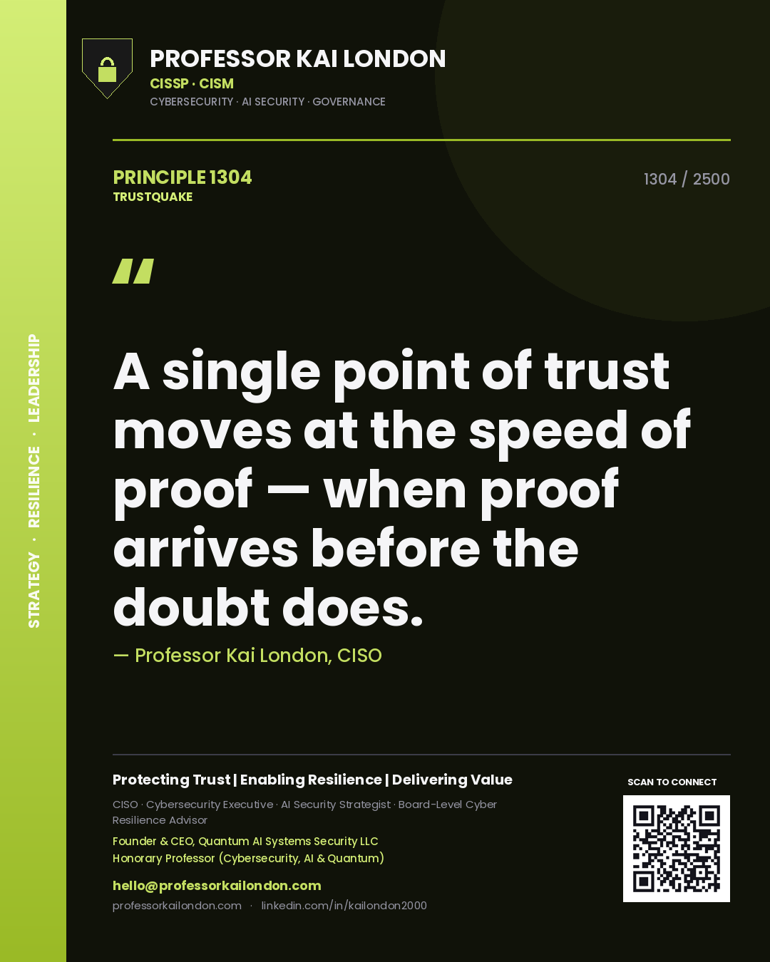 Quote card by Professor Kai London reading 'A single point of trust moves at the speed of proof — when proof arrives before the doubt does.'. From the book Trustquake.