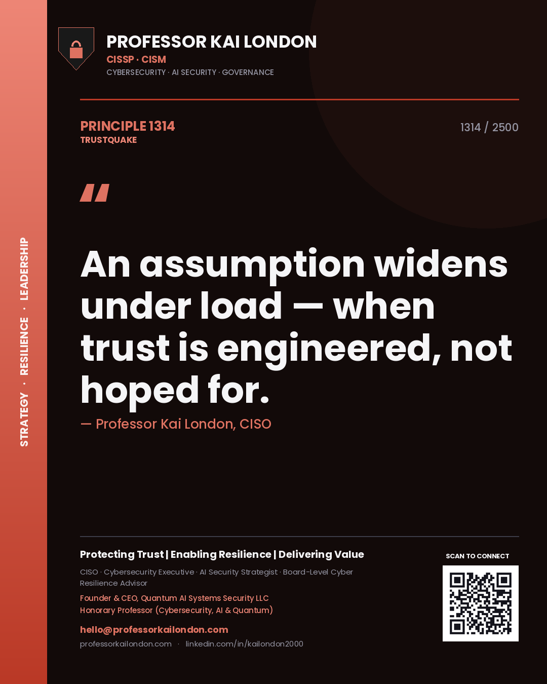 Quote card by Professor Kai London reading 'An assumption widens under load — when trust is engineered, not hoped for.'. From the book Trustquake.