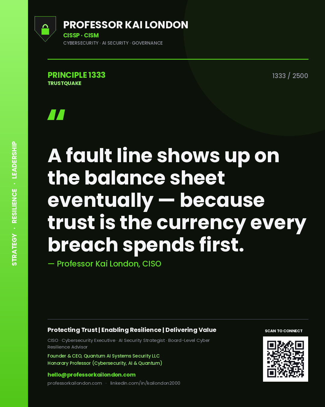 Quote card by Professor Kai London reading 'A fault line shows up on the balance sheet eventually — because trust is the currency every breach spends first.'. From the book Trustquake.